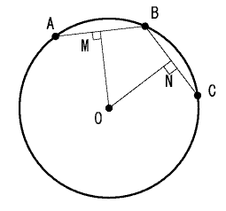 円周上の3点から円の中心を求めるには？の図
